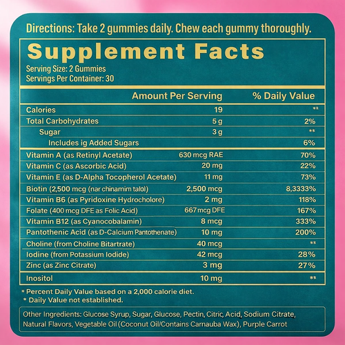 Cenvra Hair Vitamin Gummies